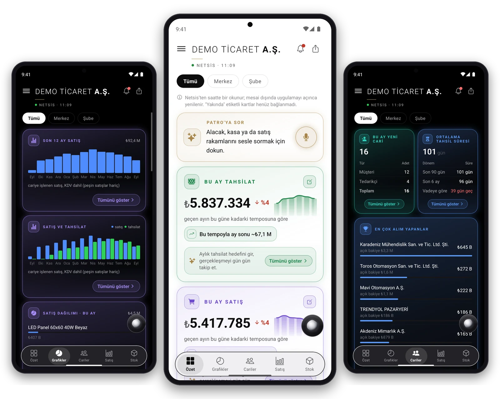 Patrox CEO gündüz ve gece modu ekranları